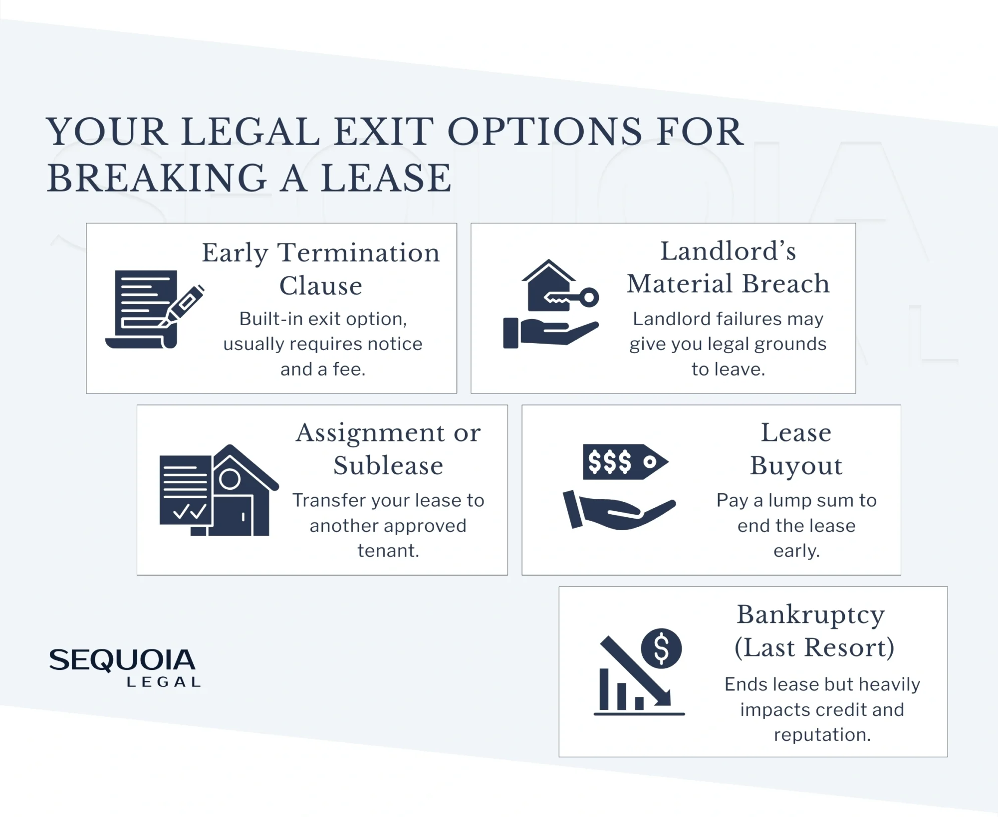 How to get out of a commercial lease — 5 legal ways