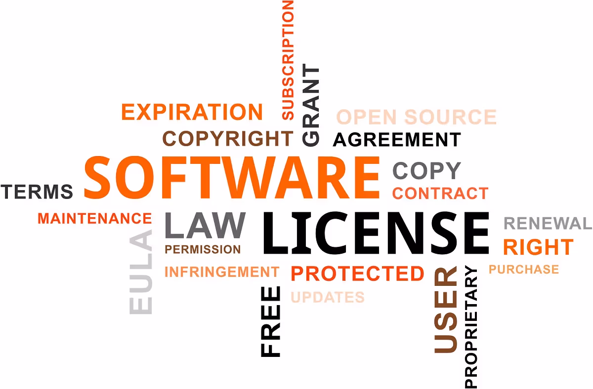 How Does a Software License Agreement Work